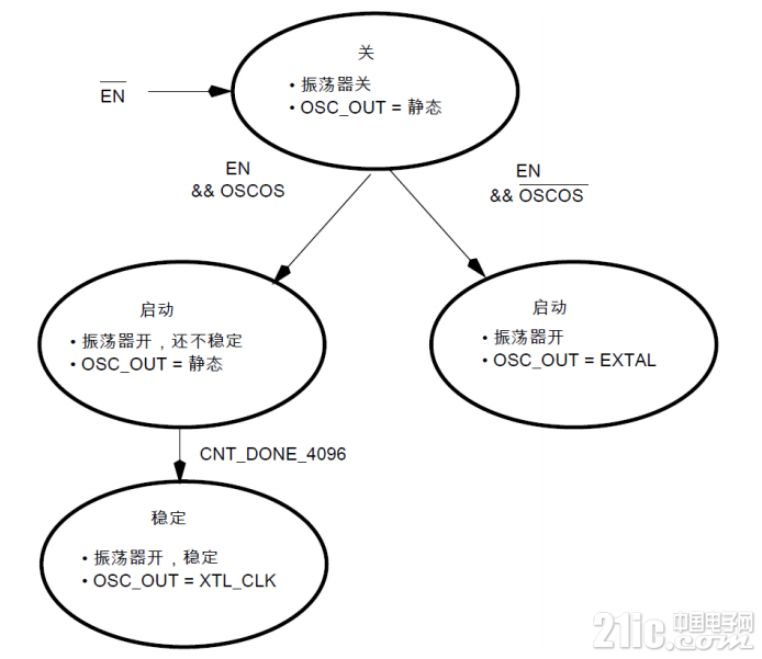 836515e7b11f3c0778.png
