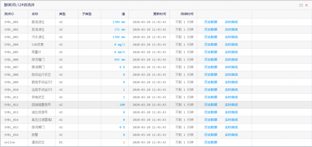 实时数据.png