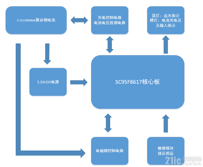 216305e907f3462ffa.png