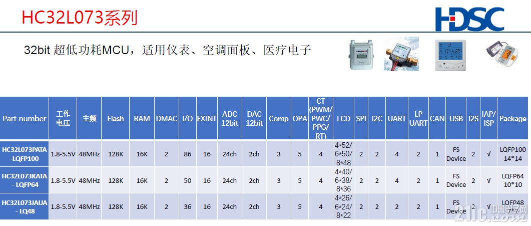 L073系列.png