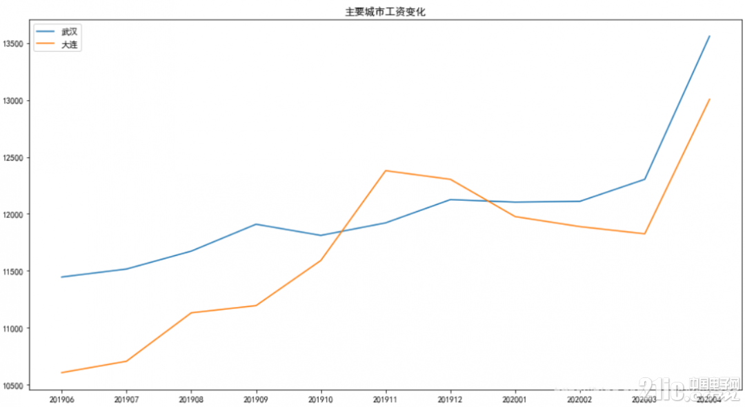 QQ图片20200422163006.png