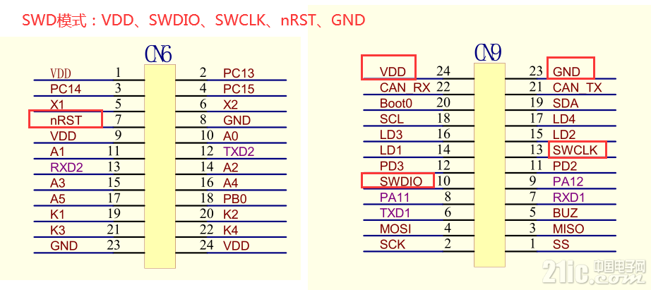 SWD外部连接
