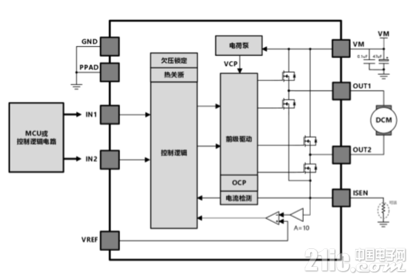 典型应用原理图.png