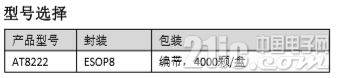 型号选择.png