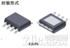 封装形式.png