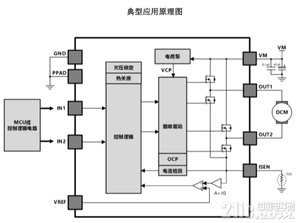 典型应用原理图.png