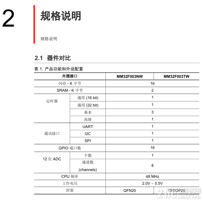 QQ截图20200515161311.png