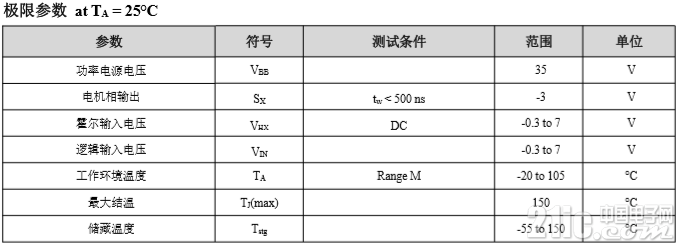 其他信息.png