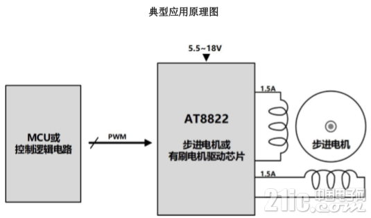 典型应用原理图.png