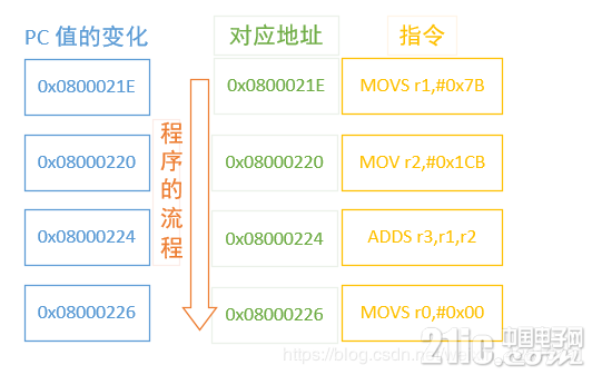 565565ed35cad3d209.png