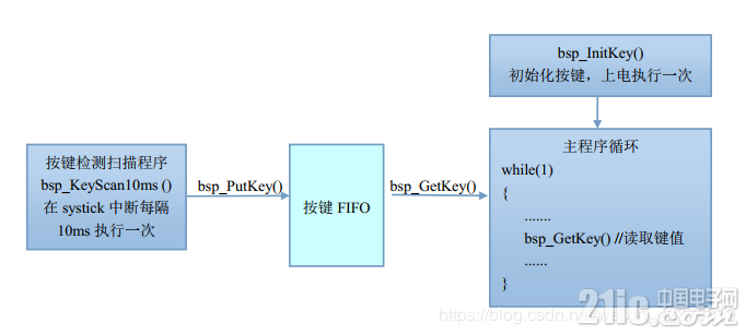 967465ed3685866b03.png