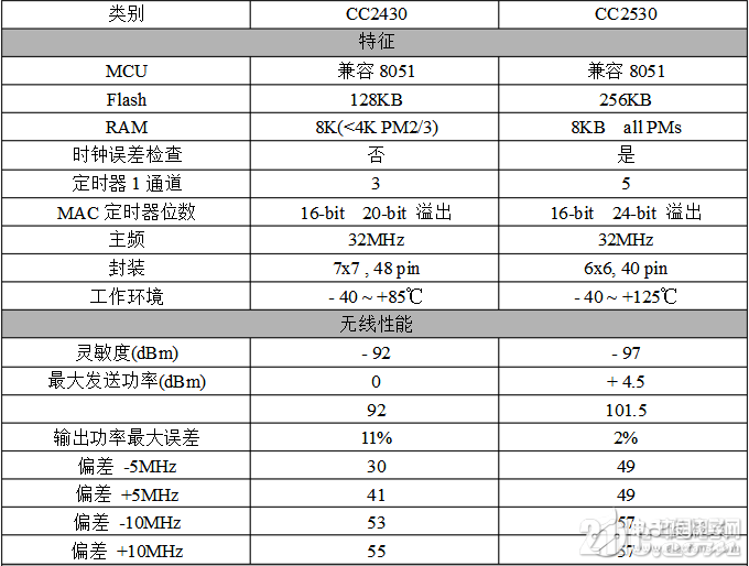 2749555-1G10Q03302215.png