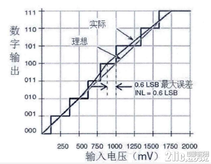 1326963-20200530203706314-269557929.jpg