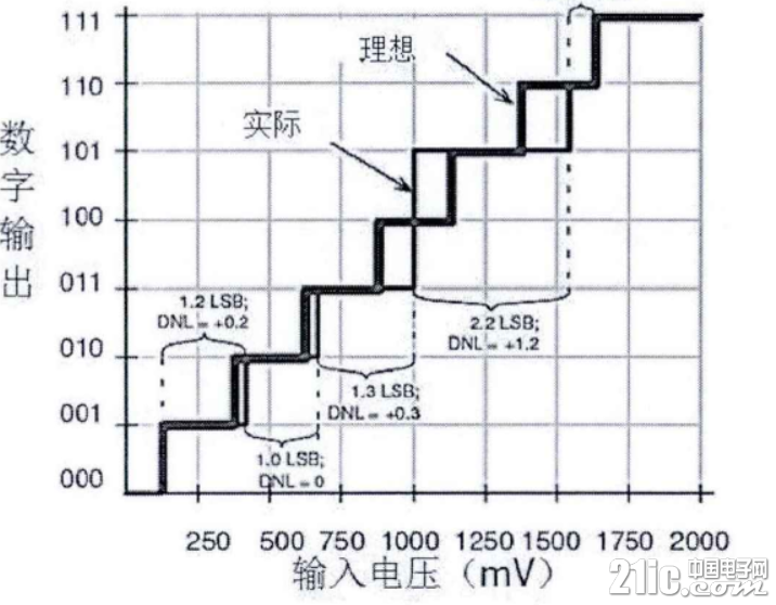 1326963-20200530203902444-250906273.jpg