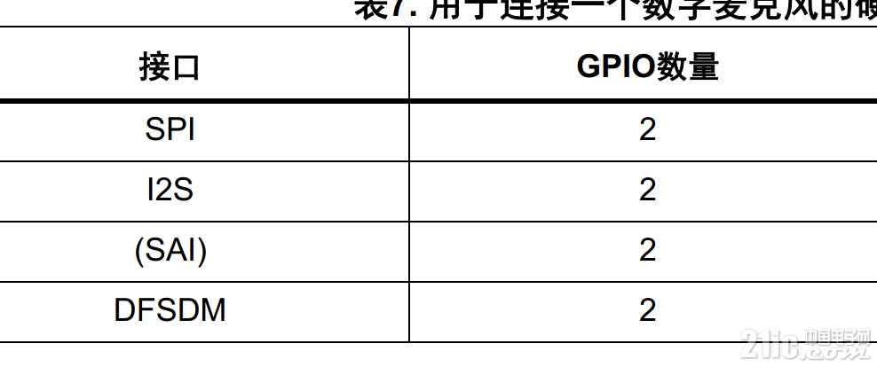 2020-06-27 17_25_57-DM00380469_ZHV1.pdf - 福昕PDF阅读器.png