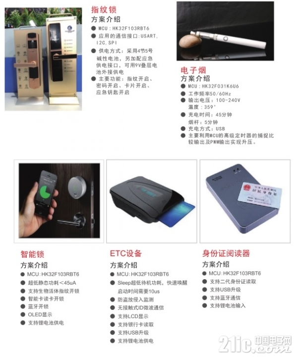 航顺指纹.jpg