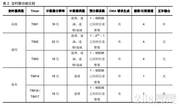 QQ截图20200703220311.png
