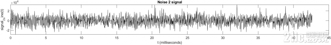 noise_8k_16k_time_domain.png