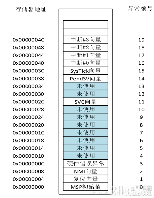 211005f10ffa8e35f1.png