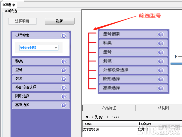 选型号.jpg