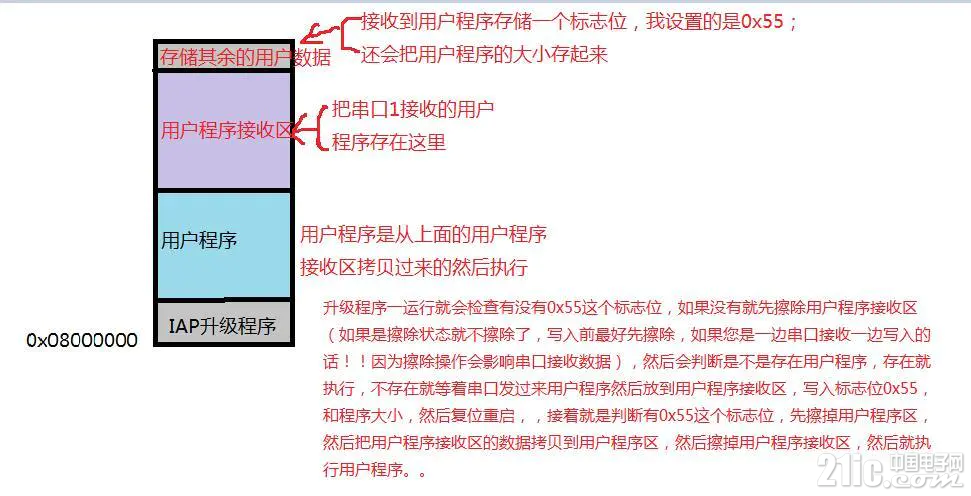 726325f1acec033a42.png
