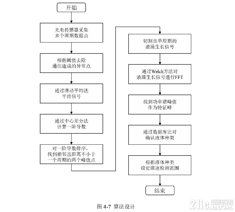 423995f1d89229da7d.png