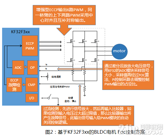 QQ截图20200727222133.png