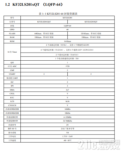 QQ截图20200727225052.png