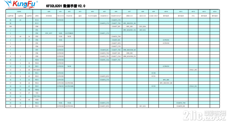 QQ截图20200727225640.png