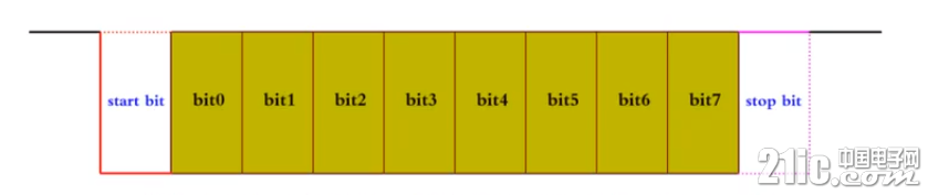 1576588-20200718180243335-888121167.jpg