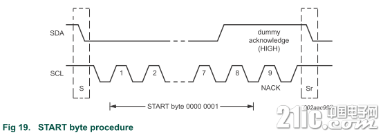 2028254-20200708213259066-1746453452.jpg