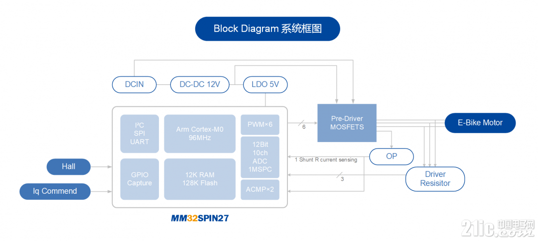 图3(1).png