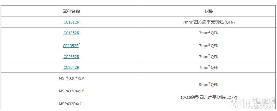 614645f4eeb5928743.png