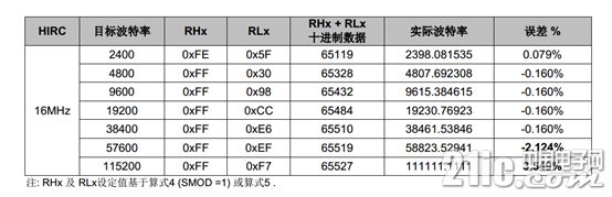 20190703160921134.jpg
