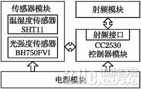 495115f8077a04b643.png