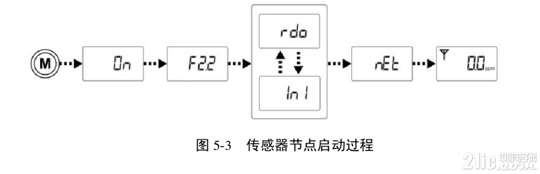 512675f815a9db197a.png