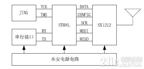 540605f847046638b8.png