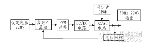 924345f84728d38629.png