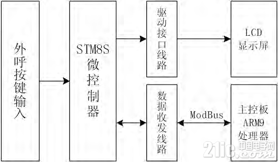 256355f84733cc30b3.png