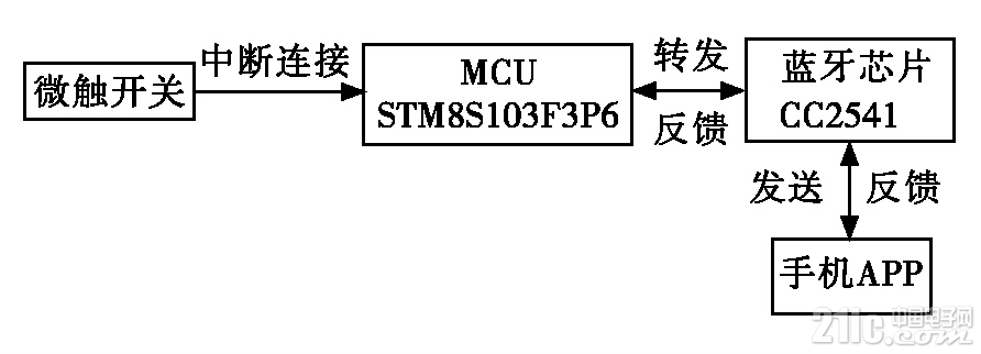 208615f8473a4c60ba.png