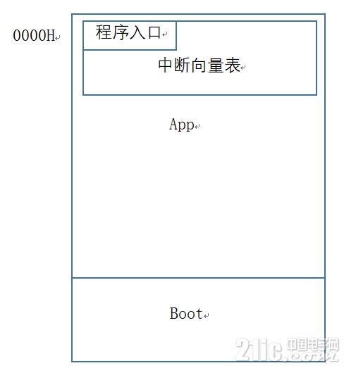 615485f89d43e4d723.png