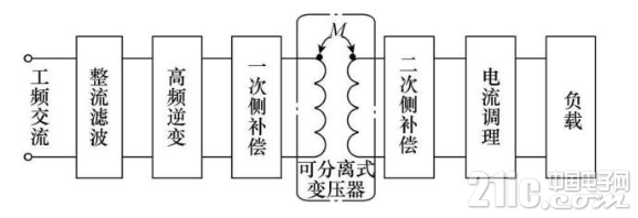 402585fa0c34a4fb0c.png