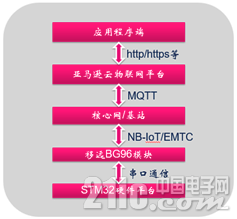 646845fbf708ca1697.png