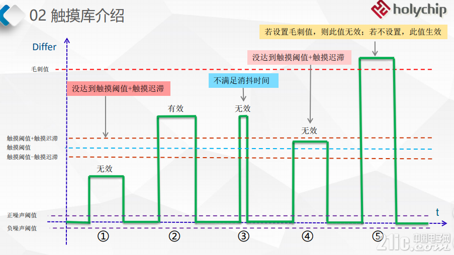 856065fc3288f3b4a5.png