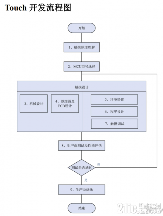 284805fc3464673fcc.png