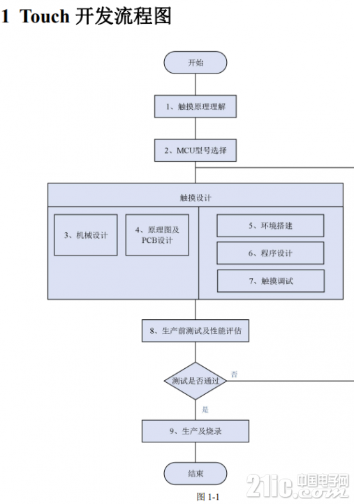809855fc351d9ed9f1.png