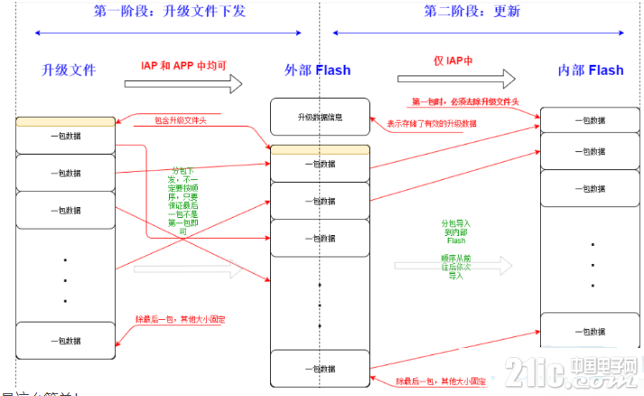 548455fc38ea4d535e.png