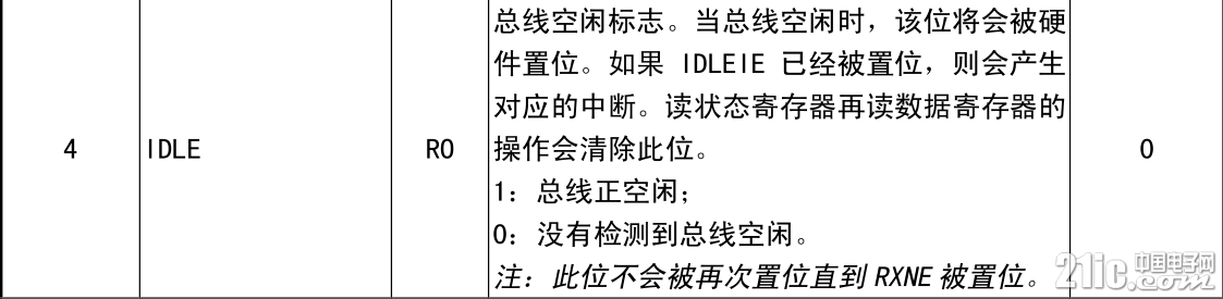 20201204223529.png