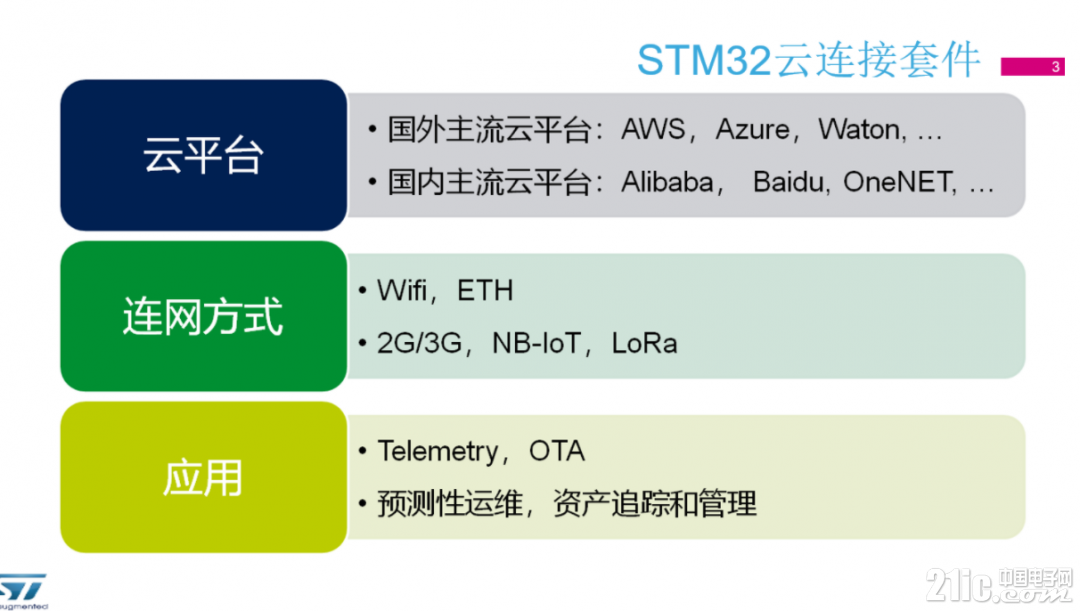 stm32.PNG