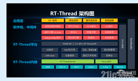 微信截图_20201220225425.png